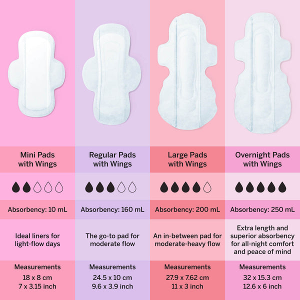 Disposable Organic Cotton Pads