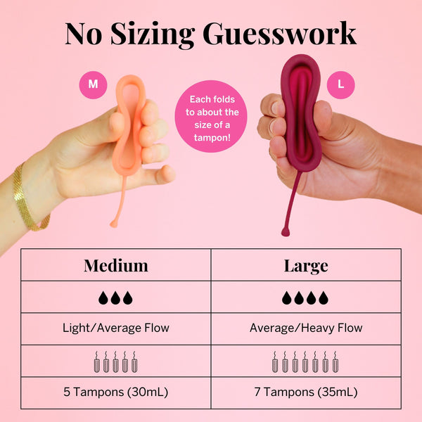 Period Disc & Applicator Kit