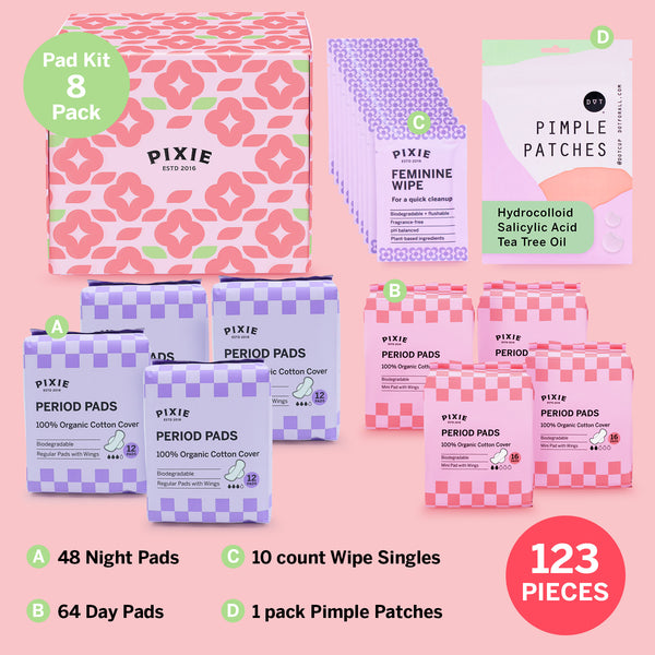 Load image into Gallery viewer, Pad Kit
