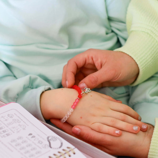 Load image into Gallery viewer, On-The-Go Period Kit
