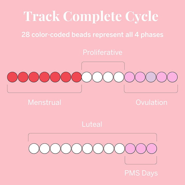 Load image into Gallery viewer, Period Tracking Bracelet
