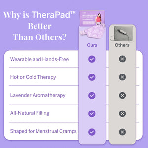 Microwaveable Pad